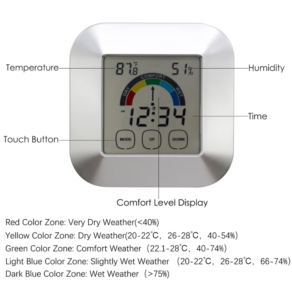 Крытый термометр и гигрометр электронный сенсорный тип погода часы комфорт индикатор термометр без батареи