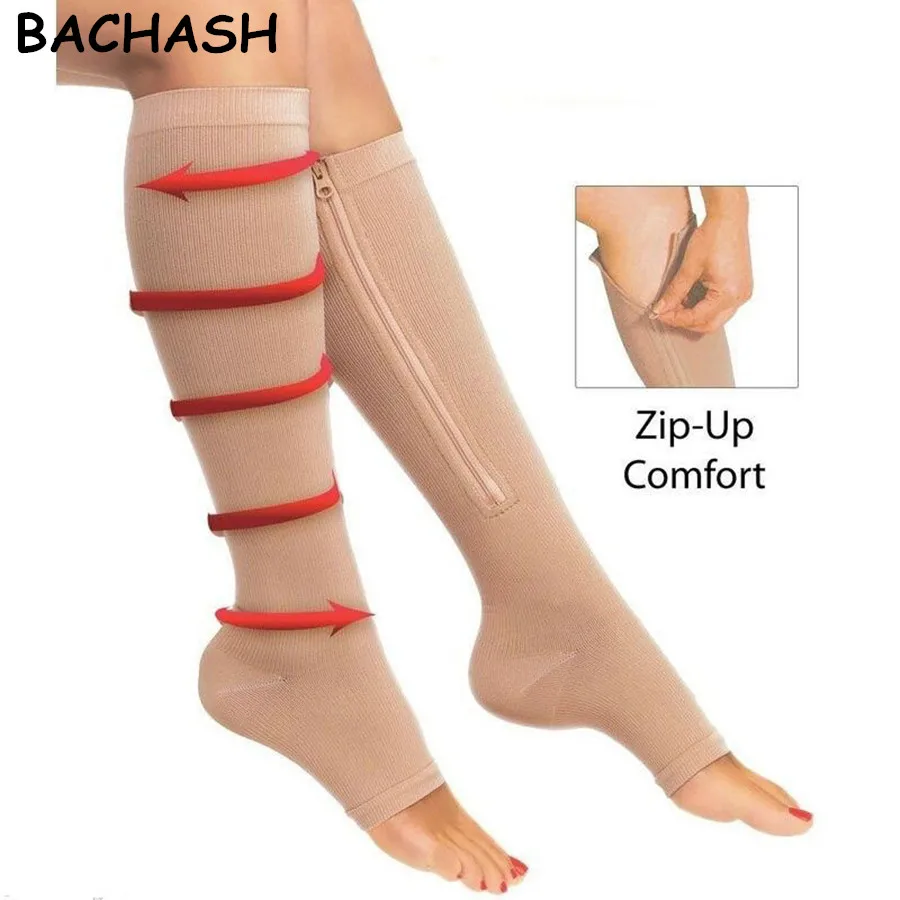 Отек от компрессионных чулок. Отек от компрессионных чулок. Гольфы компрессионные женские zip sox. Zip sox компрессионные чулки. Compression чулок компрессионный.