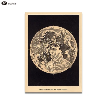 

CHENFART Canvas Prints Vintage Moon Art Print Poster of the Moon Home Decor Decorative Pictures no Framed