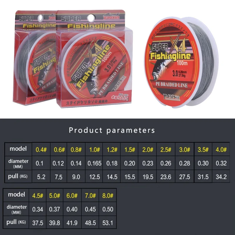 Рыболовная леска 4 нити 0,10~ 0,50 мм 6-60LB прочная ПЭ плетеная леска для морской рыбалки 100 м леска ZH