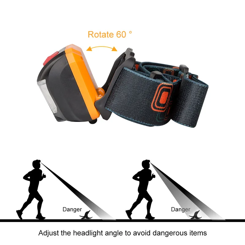 Mini IR Sensor Headlight Induction USB Rechargeable Headlamp LED Head Torch Built-in 2000mAh Battery JA55
