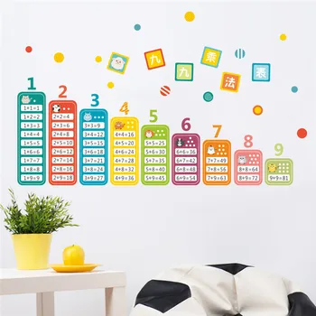 

Cartoon Children 99 Multiplication Table Math Toy Wall Stickers For Kids Rooms Baby learn Educational montessori mural decals