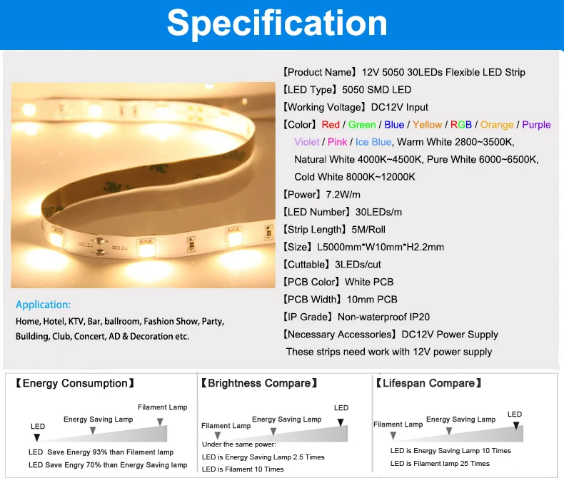 spec