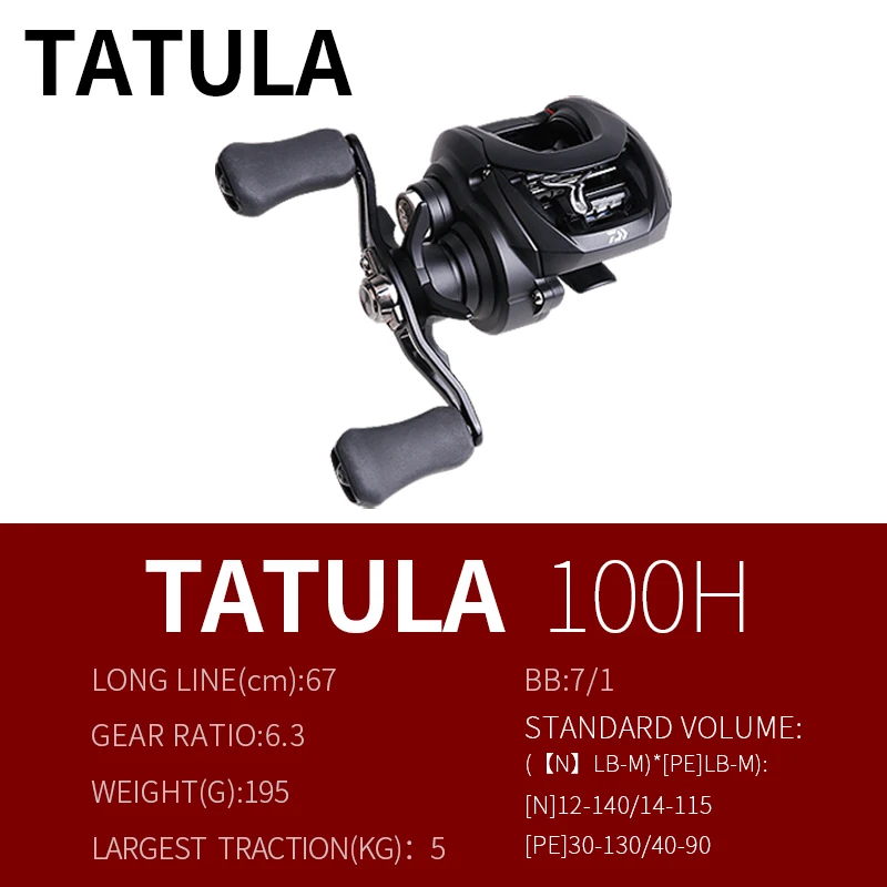 DAIWA новейшая модель TATULA100 150 200 Рыболовная катушка метательная катушка 7BB+ 1RB Коррозионностойкие подшипники катушка - Цвет: 100H HL