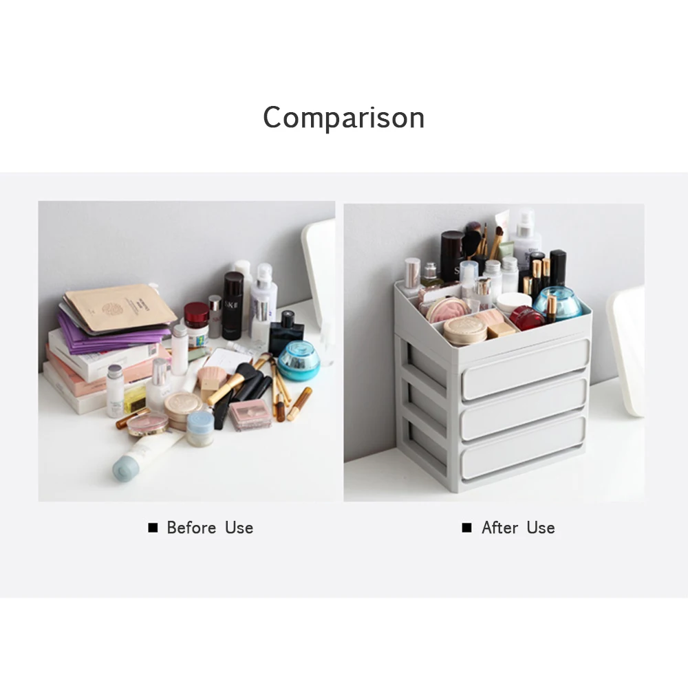 Женская Большая вместительная коробка для хранения косметики с несколькими ящиками, органайзер для макияжа, инструменты и аксессуары для макияжа
