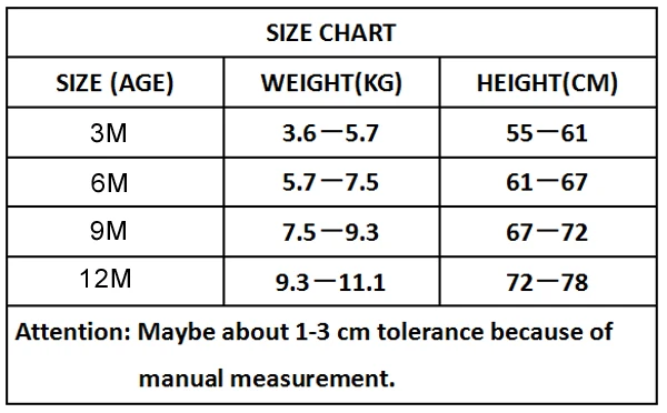 size-chart
