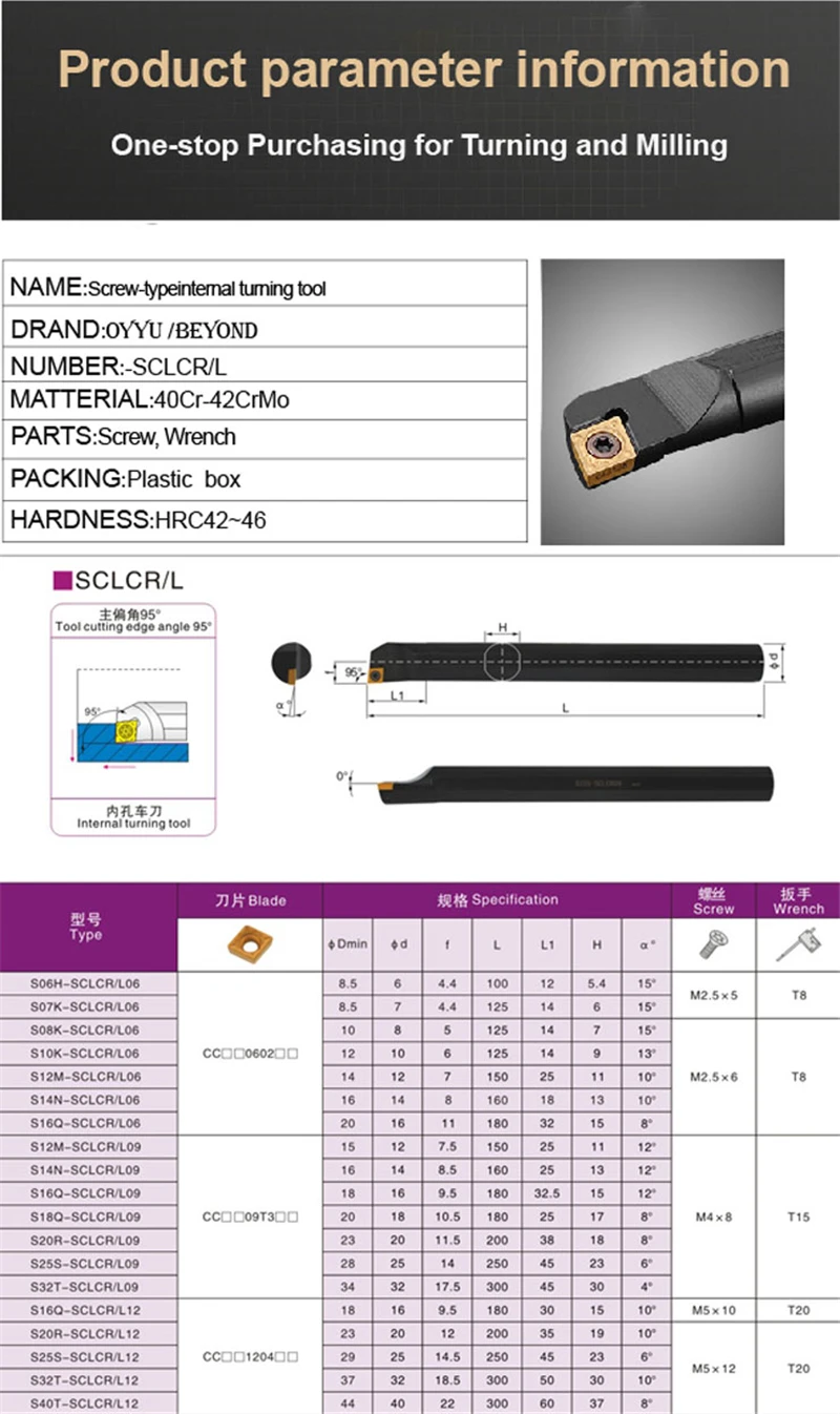 OYYU S16 S16Q-SCLCR09 S16Q-SCLCL09 SCLCR SCLCL 16 мм токарный станок резак инструменты резец для внутренней обточки держатель CNC CCMT09T304