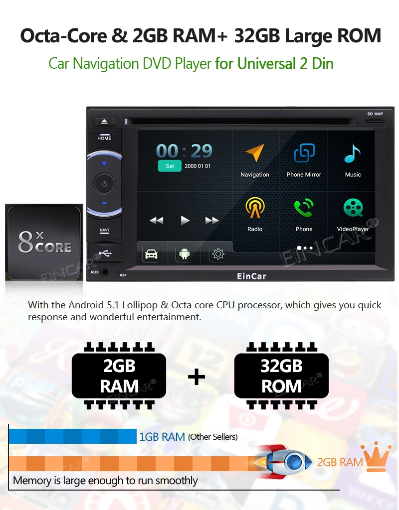 

Android Car Stereo Receiver Octa Core DVD Player with Bluetooth 2GB RAM 32GB ROM - HD Rearview Backup Camera and External MIC