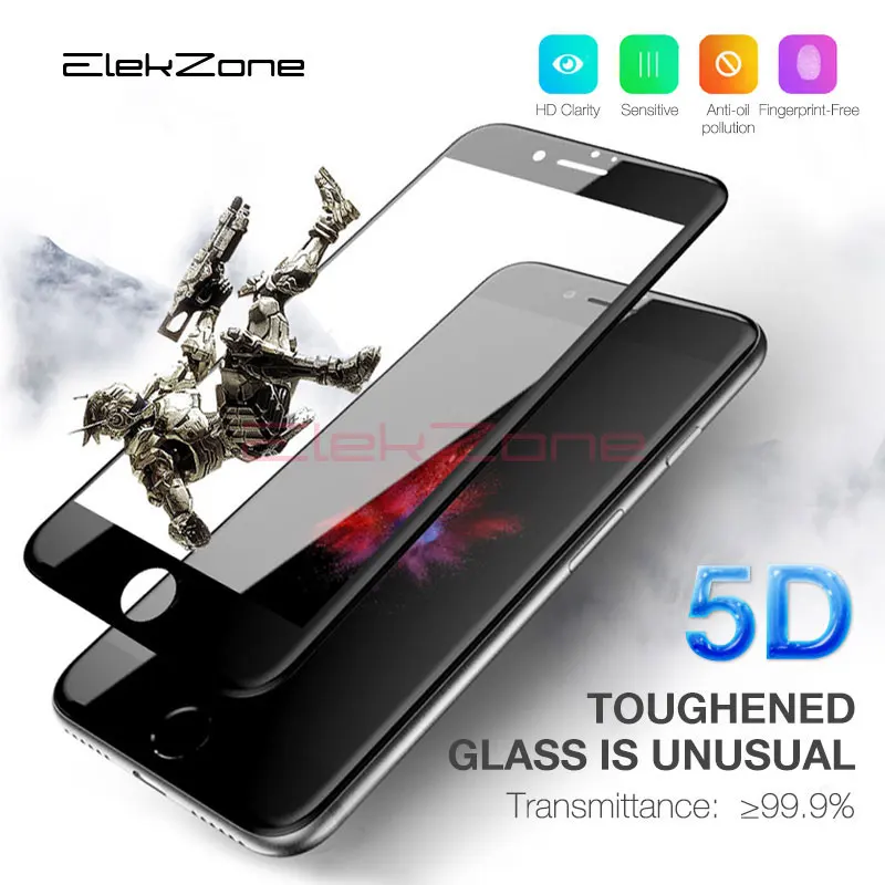 5D Curved Full Screen Protector For iPhone X (3)
