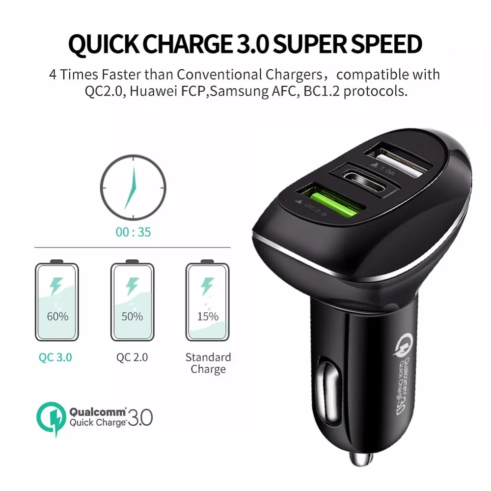 Автомобильное зарядное устройство ANLUD Quick Charge 3 0 Dual USB Type C для Xiaomi PD автомобильный
