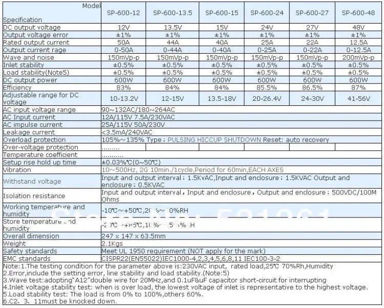 12 В 15 в 24 в импульсный источник питания 12.5A источник питания 48 в 600 Вт ac в dc источник питания вход 220 В или 110 В ac dc преобразователь S-600-48