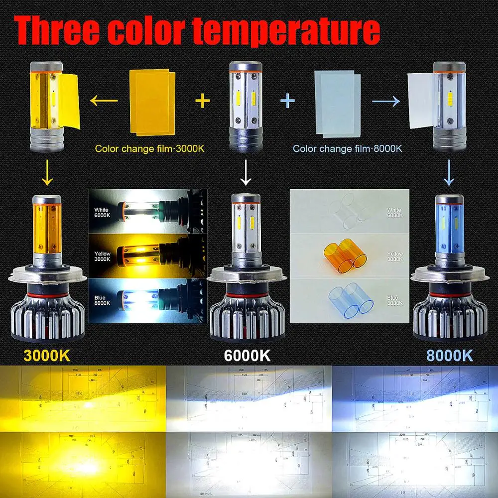 3 Color H11 H7 H4 9006 9005 9012 LED Headlight Bulbs 360 degree 3000K /6000K /8000K Car Fog Lamp High & Low Beam Light Bulbs