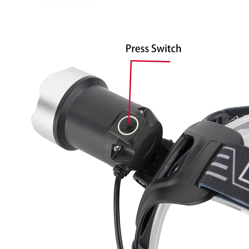 head torch