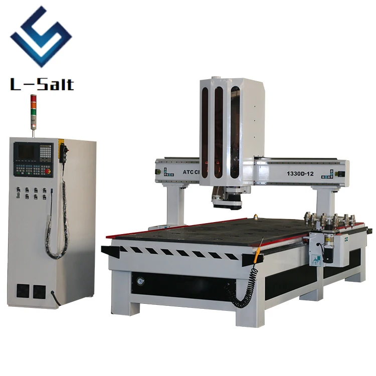 

wood working tools High Precision HQD Spindle Servo Motor 1325 ATC Cnc Router