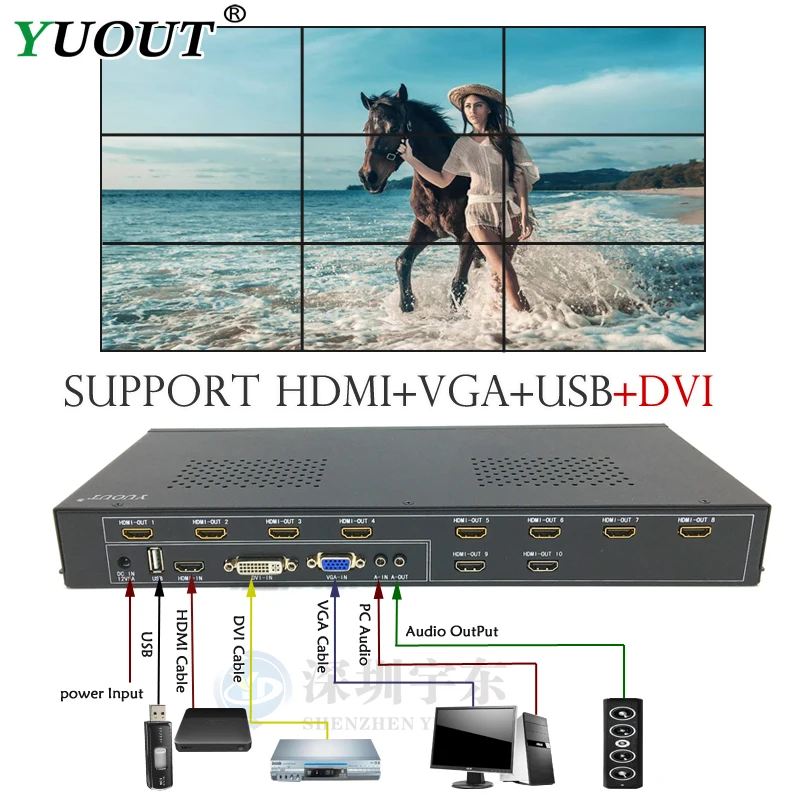 

YD-TV09 3x3 2x4 4x2 Video Wall Controller HDMI+VGA+DVI+USB LED/LCD Support 180 Degree Rotation Splicing Processor 3x3 3x1 4x1
