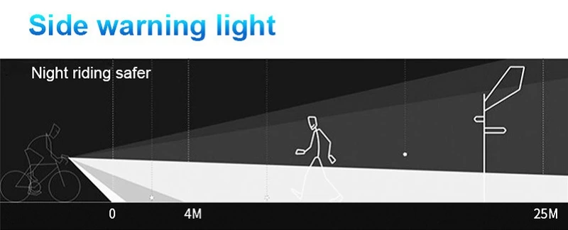 Flash Deal Bicycle Smart Head Light Bike Intelligent Front Lamp USB Rechargeable Handlebar LED Lantern Flashlight Movement Action Sensor 7 Flash Deal Bicycle Smart Head Light Bike Intelligent Front Lamp USB Rechargeable Handlebar LED Lantern Flashlight Movement Action Sensor 7