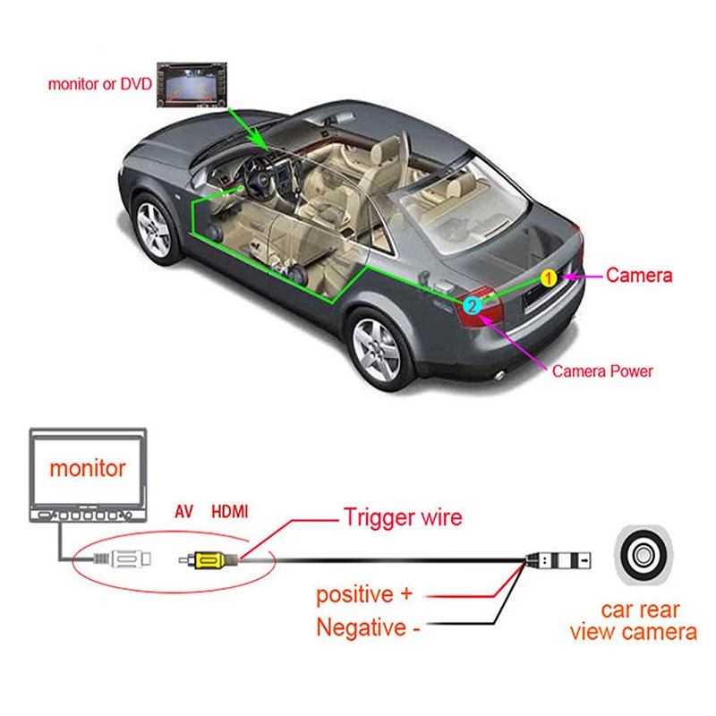 rear camera