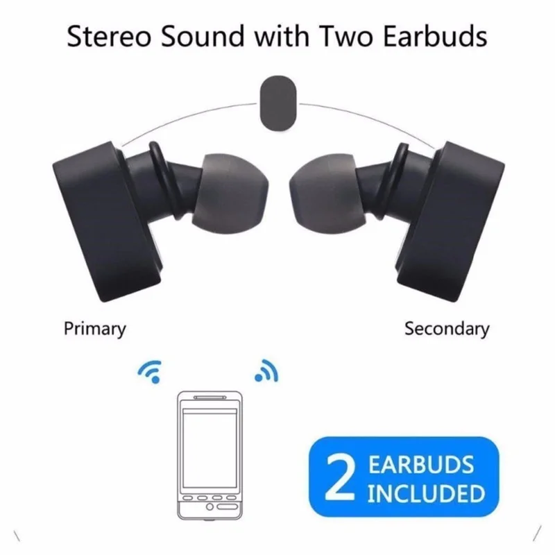 K3 TWS In-Ear Earphone Mini Wireless Bluetooth Headset Super Bass Earbuds Stereo Headphone for Iphone for Xiaomi iPhone Android K3 TWS In-Ear Earphone Mini Wireless Bluetooth Headset Super Bass Earbuds Stereo Headphone for Iphone for Xiaomi iPhone Android