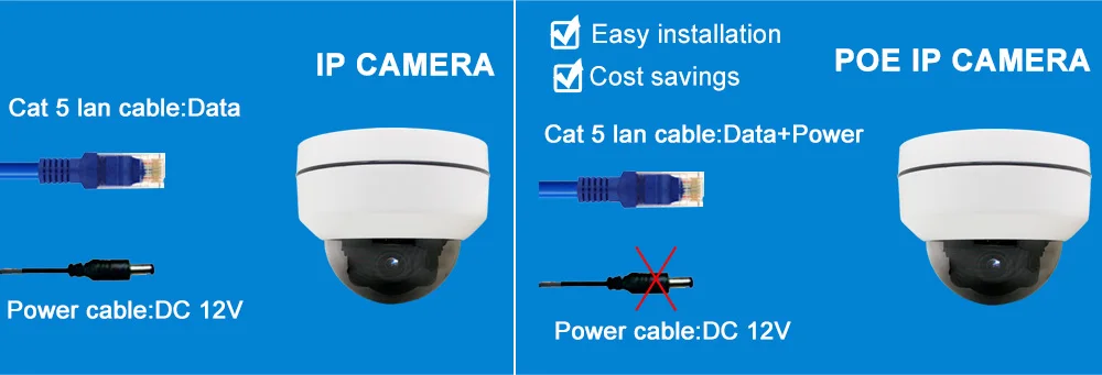 security system kits 