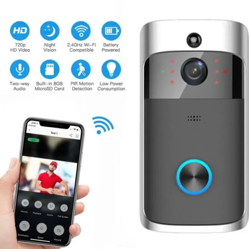 

M3 Wireless Video Doorbell WIFI Remote Intercom Detection Electronic Home Security HD Visible Monitor Night Vision Doorphone