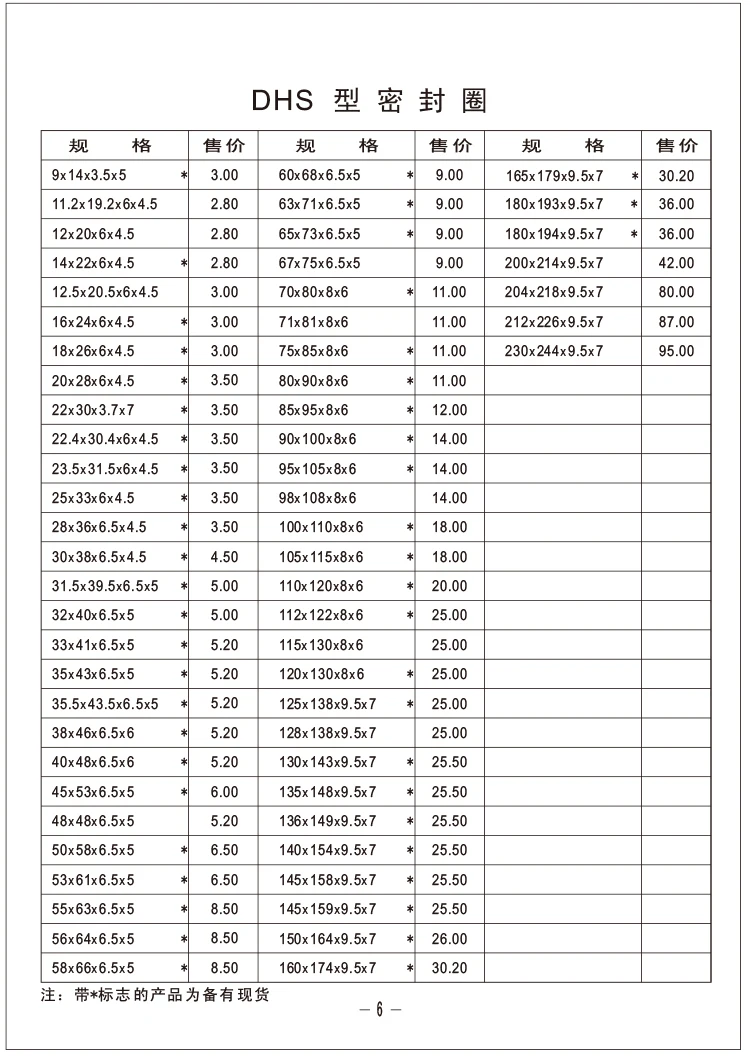 DHS 30*38 30x38 31,5*39,5 31,5x39,5 32*40 32x40 33*41 33x41 кольцо скребок для прокладки стеклоочистителя пыле пневматический стержень масляный затвор поршня