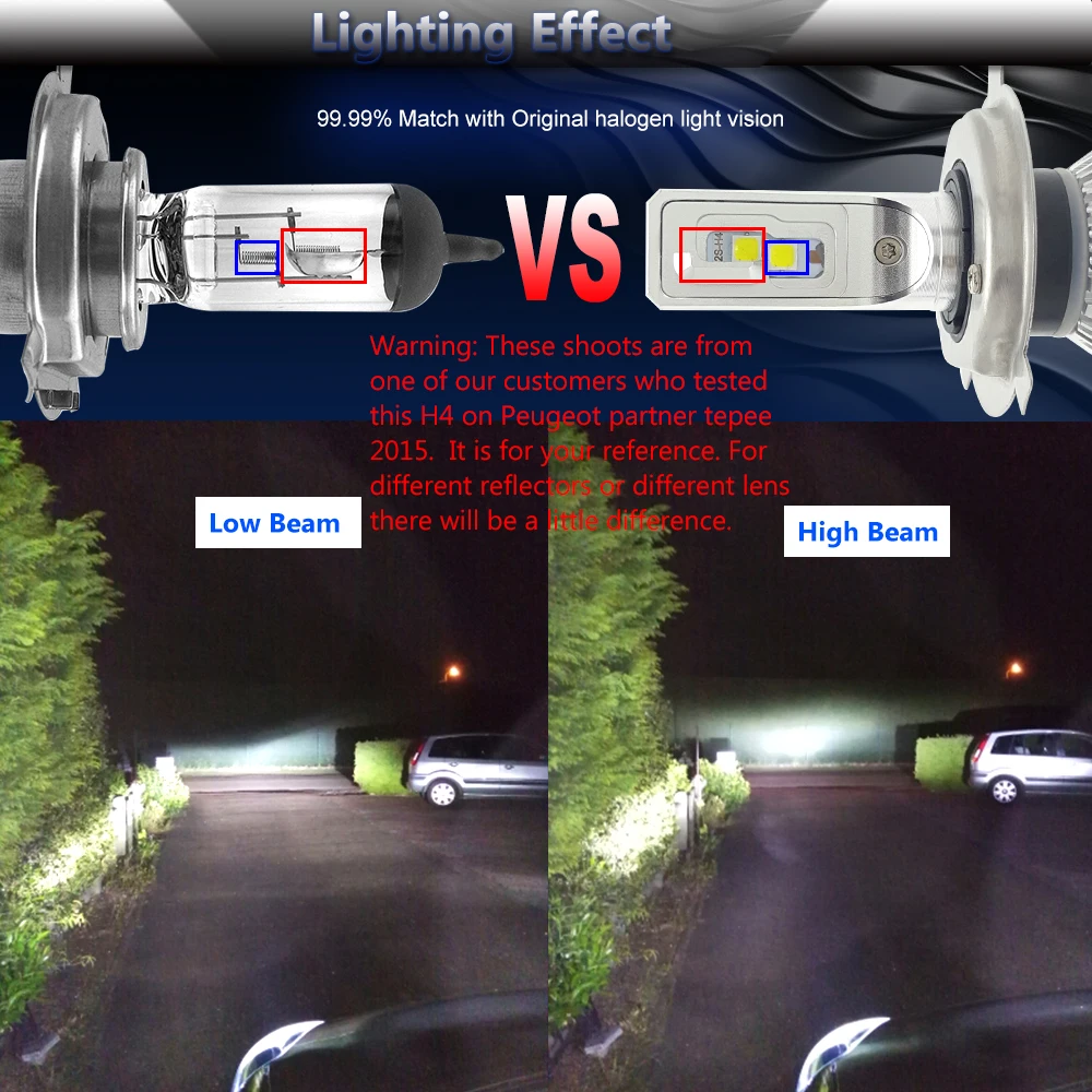 CNSUNNYLIGHT H4 Car LED Headlight Bulbs High Low Beam 70W 9000LM Auto Headlamp White Lights 12V Automotive Replacement Lighting (15)