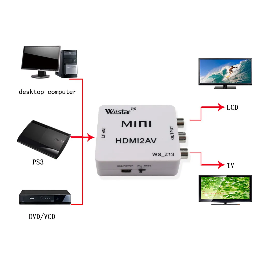 10 шт. HDMI для RCA AV/CVBS видео преобразователь 480 p 720 p 1080 HDMI2AV Поддержка NTSC/PLA Выход HDMIi к AV adapder