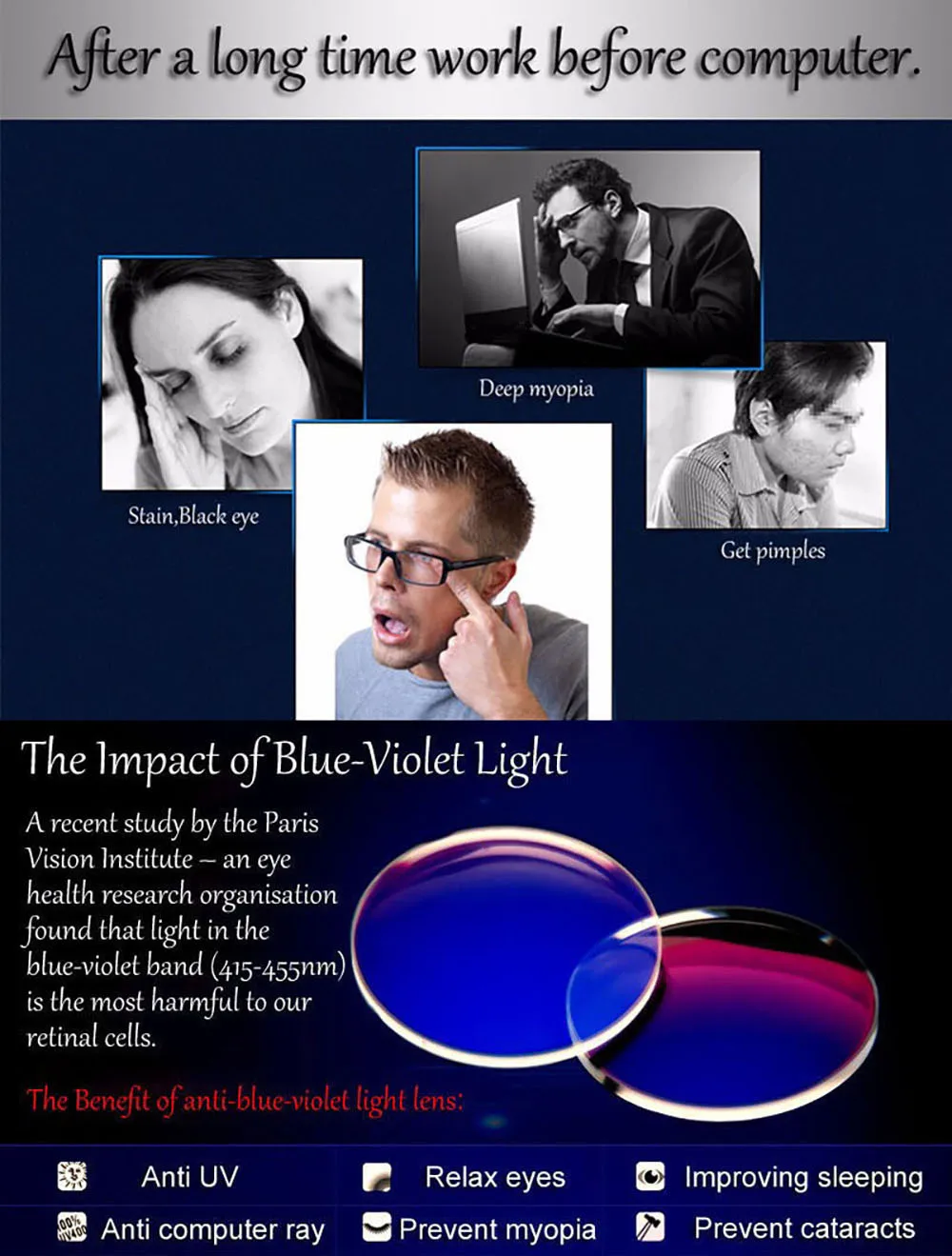 1,61 ИНДЕКС свободной прогрессивной формы линзы анти-синий луч фотохромные Мультифокальные Асферические бифокальные чтения высокое качество прозрачный серый