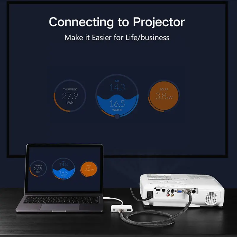 Адаптер Ascromy USB 3 1 Type C к HDMI 0 кабель конвертер адаптер для зарядки MacBook Chromebook Pixel Samsung