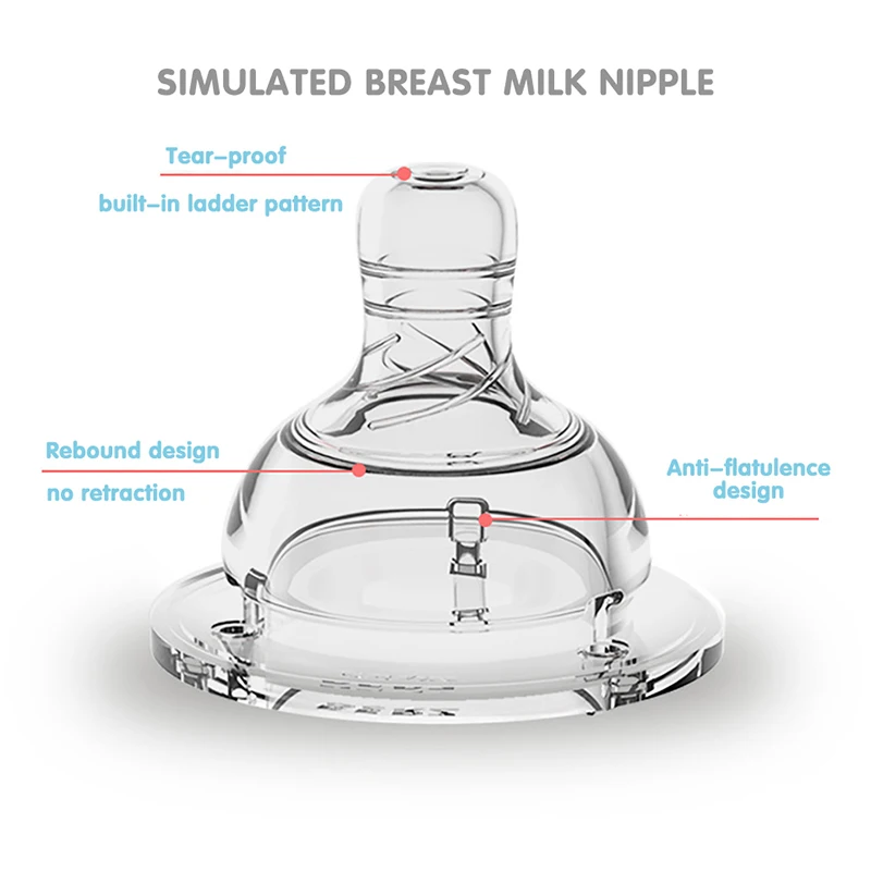 2 шт Biberon 120 мл Детская Бутылочка для молока для 0-12 м для новорожденного безопасные стеклянные бутылочки для кормления бутылочка для грудного молока Biberon Mamadeira