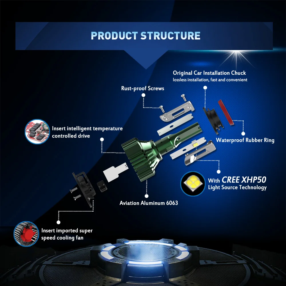 NOVSIGHT H4 led HB2 9003 H7 H11 H8 H9 Car Led Headlights 60W 16000LM 9005 9006 Play and Plug Fog Light Lamps Bulbs 6500K