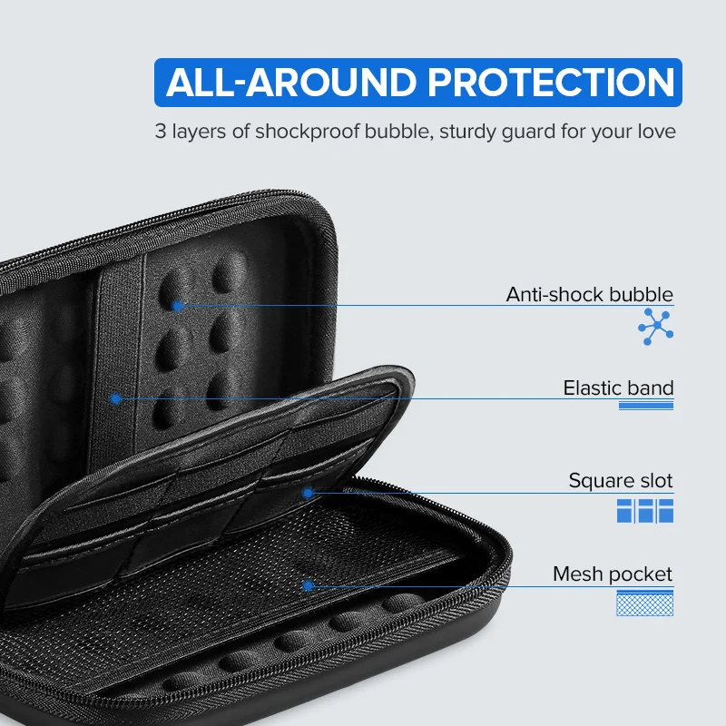 Ugreen Power Bank Case Hard Case Box for 2.5 Hard Drive Disk USB Cable External Storage Carrying SSD HDD Case