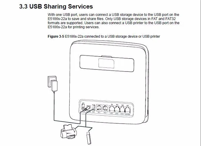 Huawei E5186s-22a LTE FDD 800/900/1800/2100/2600 МГц TDD2600Mhz Cat6 300 Мбит мобильный Беспроводной фрезерный станок