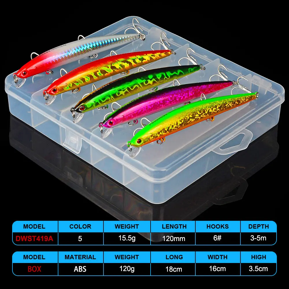

5pc PRO BEROS Minnow Fishing Lure 10 Colors VIB Fishing Bait BKB Hook 6# 12.5cm-4.92"/15.5g-0.54oz Minnow Lures