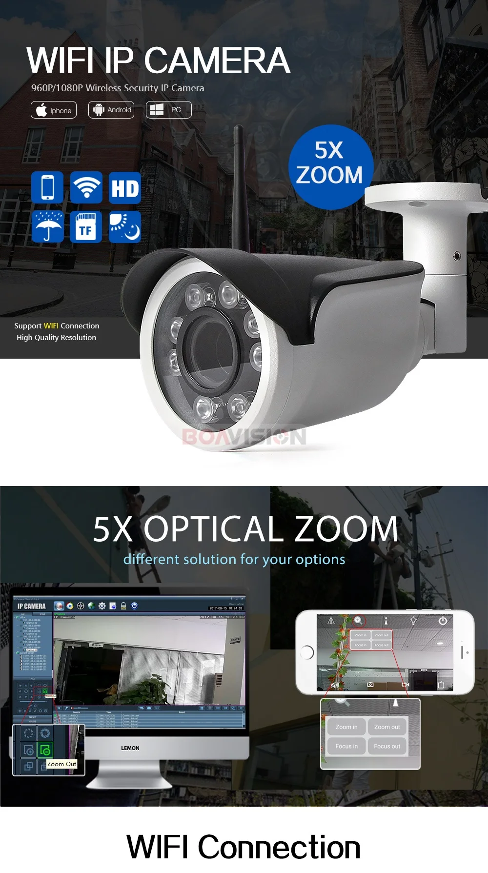PTZ Bullet IP Camera