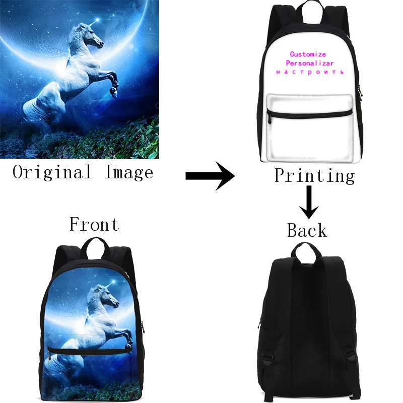 

Customized Individual Image Name Logo Canvas Backpacks For Boys Girls School Bag Travel Backpack Satchel Bookbag Mochila Escolar