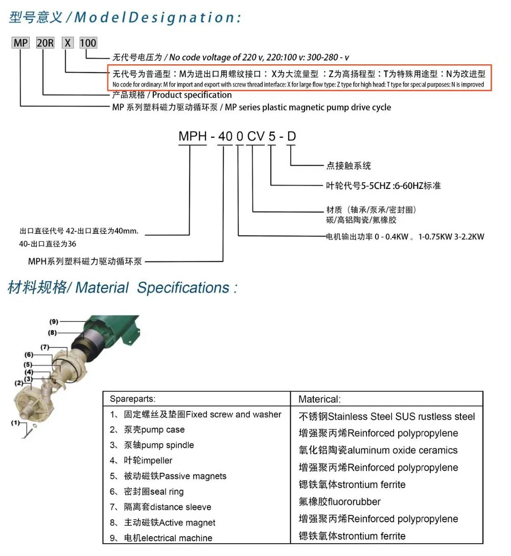 MP WATER PUMP