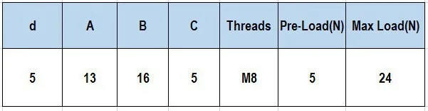 TF08011-M8 * 16*5 Нержавеющая сталь Лифт кольцо индексации линейка