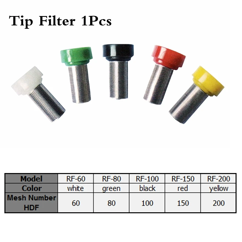 Spray Gun Filter