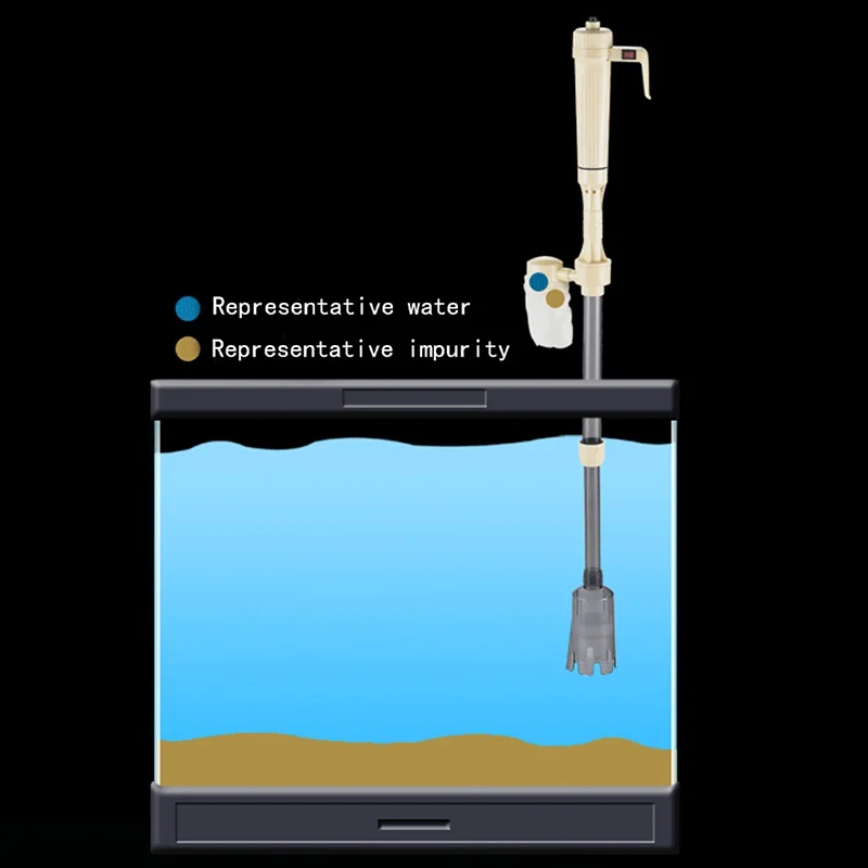 Fish Tank аквариумный водообменник чистящие средства насос Электрический Автоматический Вакуумный Гравий насосный фильтр для воды Сменные