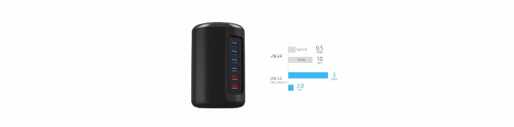 ORICO Mac дизайн 4 порта USB3.0 концентратор с двумя портами супер зарядного устройства для Windows XP Vista 7 8 Linux Mac OS-черный