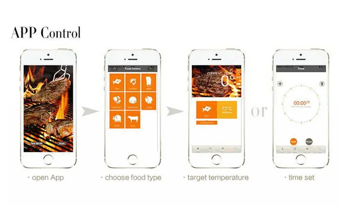 2 Probe Bluetooth Wireless Meat Thermometer Long Range Digital Kitchen Remote Th