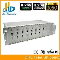 Урай 8 Каналы HDMI видео потоковое аудио Вход к Ethernet-кодер H.265 HD видео кодировщик оборудование для IPTV, прямая трансляция