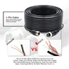GreenYi 4 Pin Aviation Extension Video Cable 5M 10M 15M 20M for Truck Bus Monitor Camera Connection ► Photo 2/2