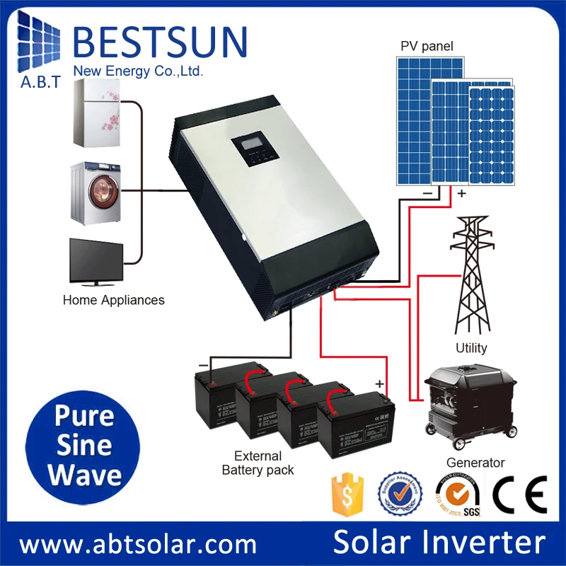 BPS 4000M 4KVA 48v to 220vac dc to ac off grid 4kw inverter home power