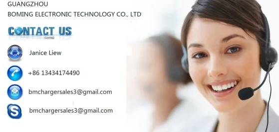 contact