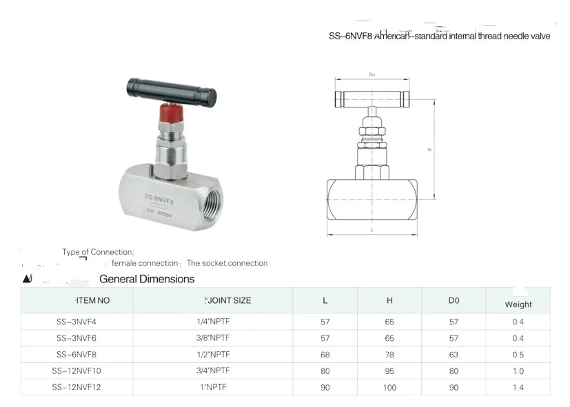 Игольчатый клапан 1/" 1/4" 3/" 1/2" 3/" Женский из нержавеющей стали с резьбой 304/316 контроль потока высокого давления запорный игольчатый клапан