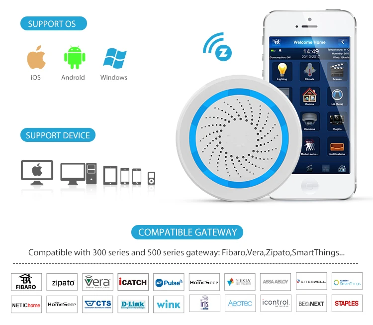 SmartYIBA WIFI USB Siren Alarm High-db Ringing Z-wave Sensor Devices Home Automation System Flashing Alarm Push Notification