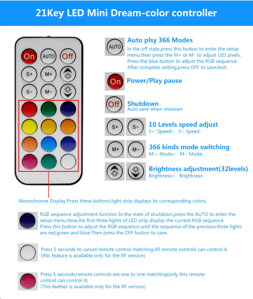Светодиодная лента Dream color Set WS2812B RGB Runing color сменная Светодиодная лента USB 5V + контроллер 21Key + адаптер питания