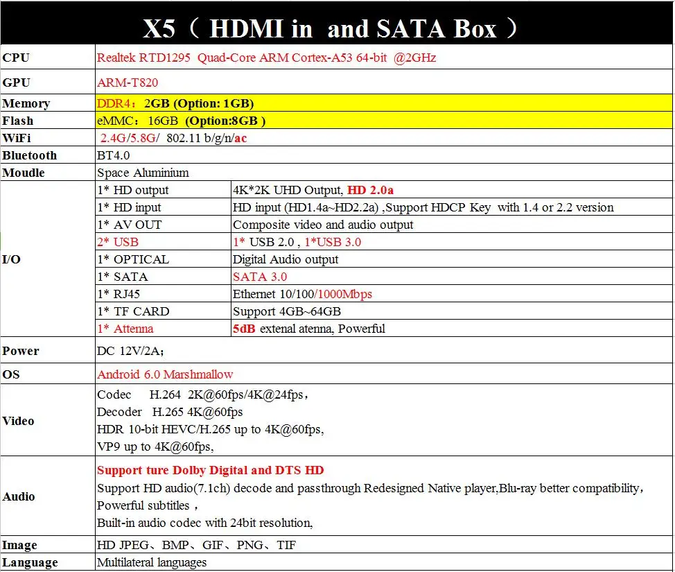 Xnano X5 ТВ приставка Android 6,0+ OpenWRT(NAS) Realtek1295 4 ядра 2G/16G set top tv box Bluetooth медиа плеер PK Zidoo X9S